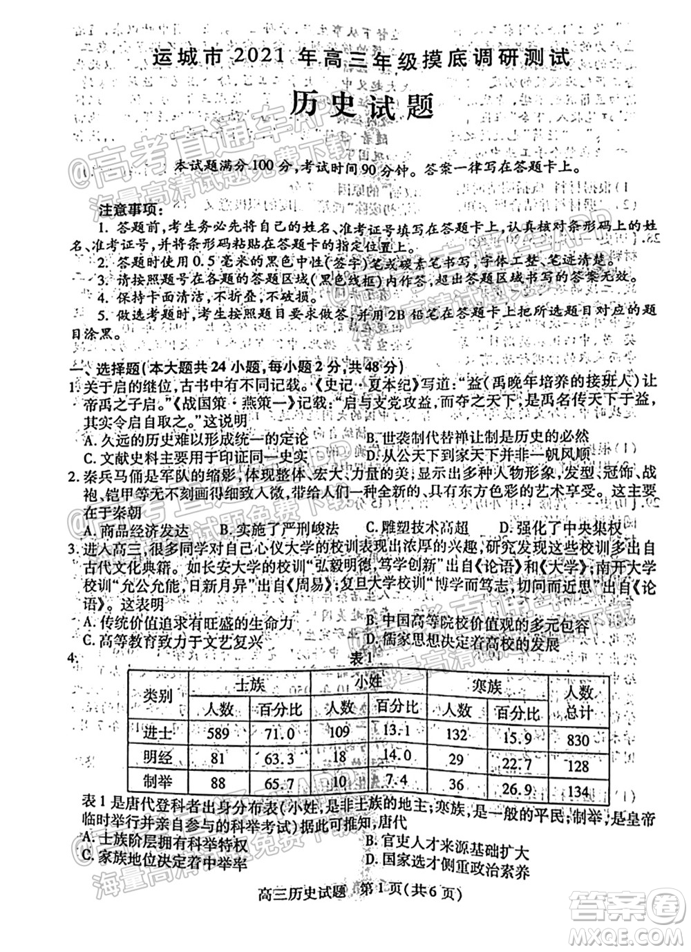 運城市2021年高三年級摸底調(diào)研測試歷史試卷及答案