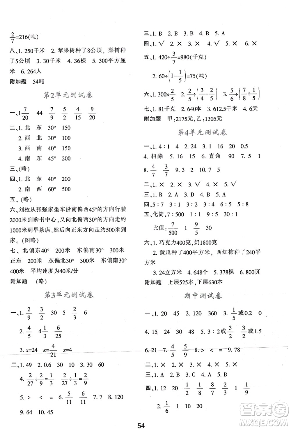 陜西人民教育出版社2021新課程學(xué)習(xí)與評價六年級數(shù)學(xué)上冊A版人教版答案