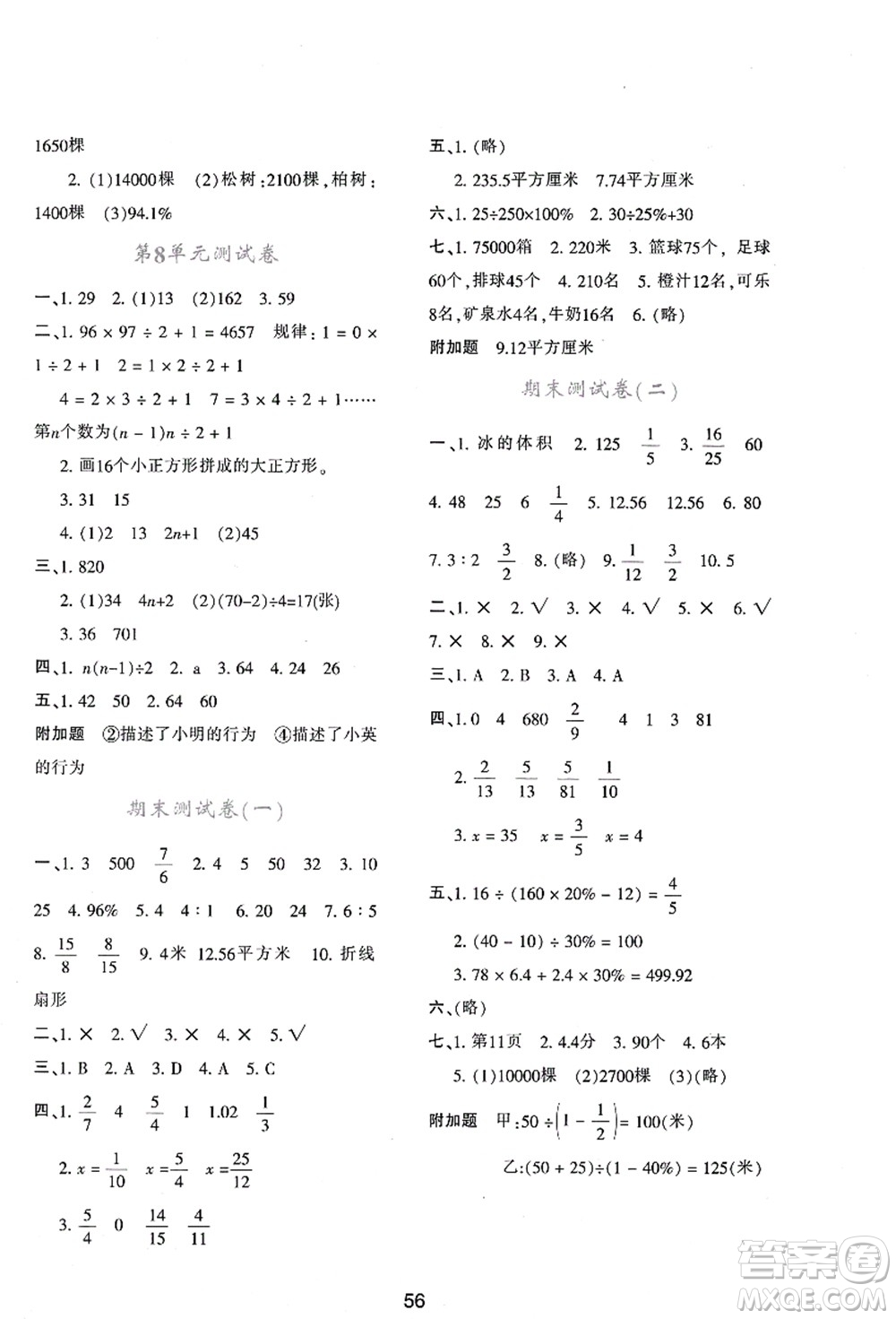 陜西人民教育出版社2021新課程學(xué)習(xí)與評價六年級數(shù)學(xué)上冊A版人教版答案