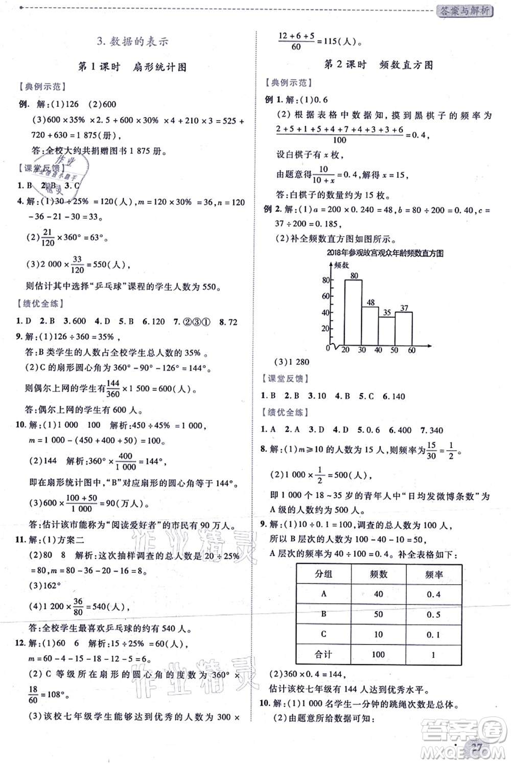 陜西師范大學(xué)出版總社有限公司2021績優(yōu)學(xué)案七年級數(shù)學(xué)上冊北師大版答案