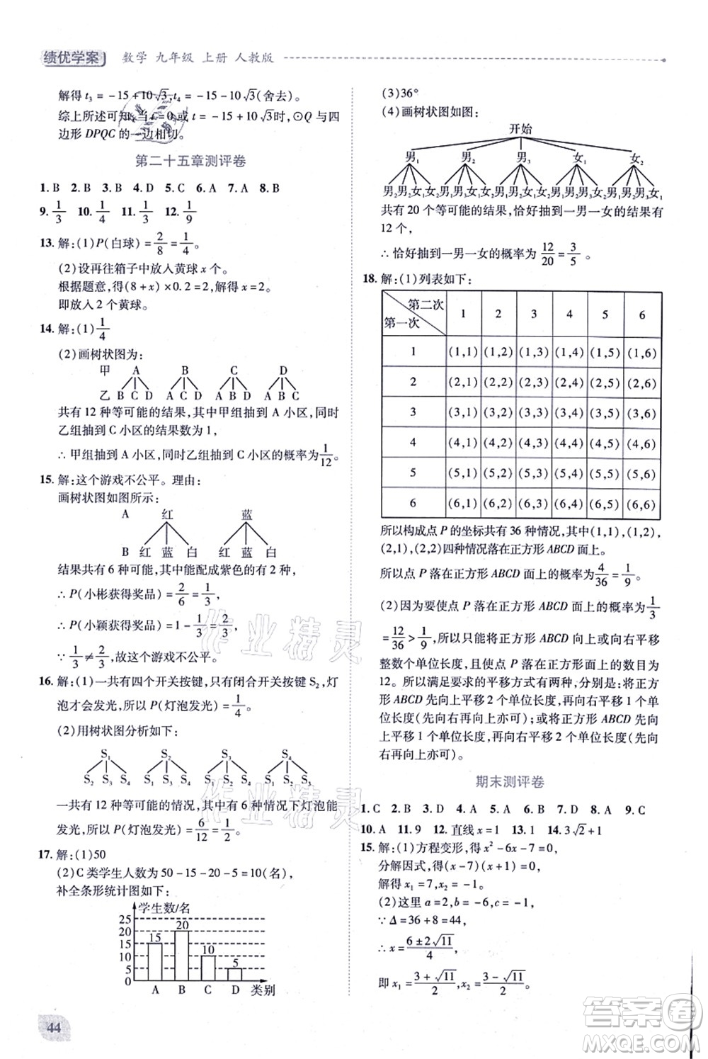 人民教育出版社2021績(jī)優(yōu)學(xué)案九年級(jí)數(shù)學(xué)上冊(cè)人教版答案