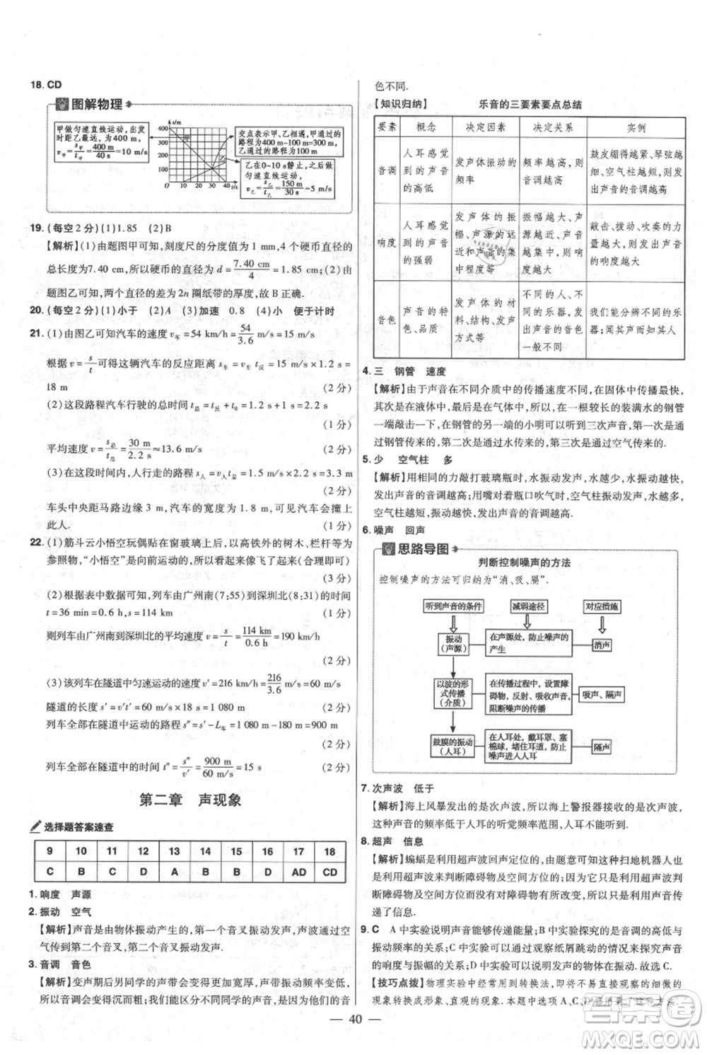 延邊教育出版社2021金考卷活頁題選初中同步單元雙測卷八年級(jí)上冊(cè)物理人教版參考答案