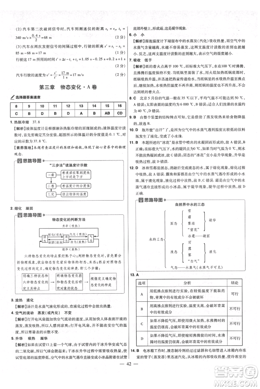 延邊教育出版社2021金考卷活頁題選初中同步單元雙測卷八年級(jí)上冊(cè)物理人教版參考答案