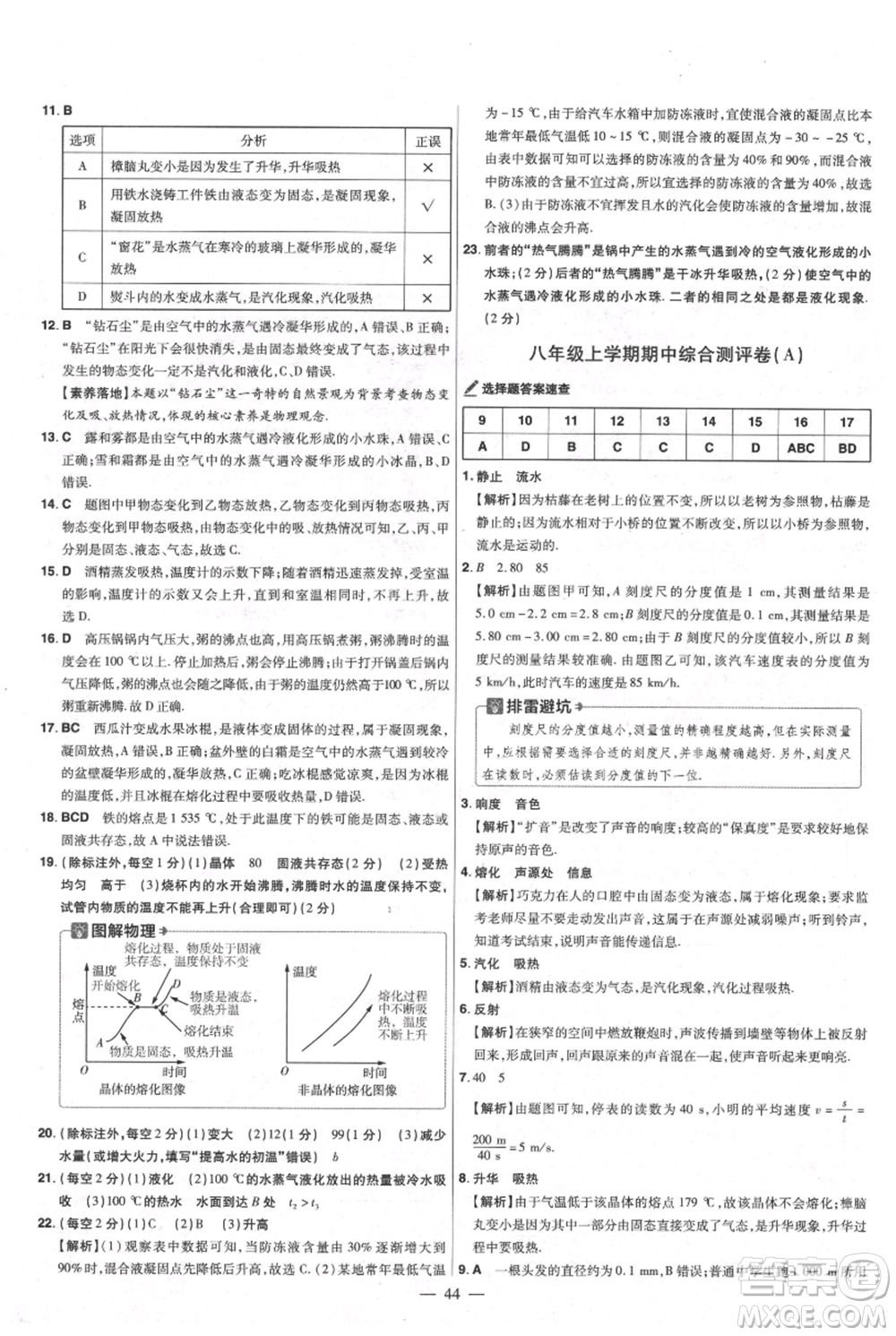 延邊教育出版社2021金考卷活頁題選初中同步單元雙測卷八年級(jí)上冊(cè)物理人教版參考答案