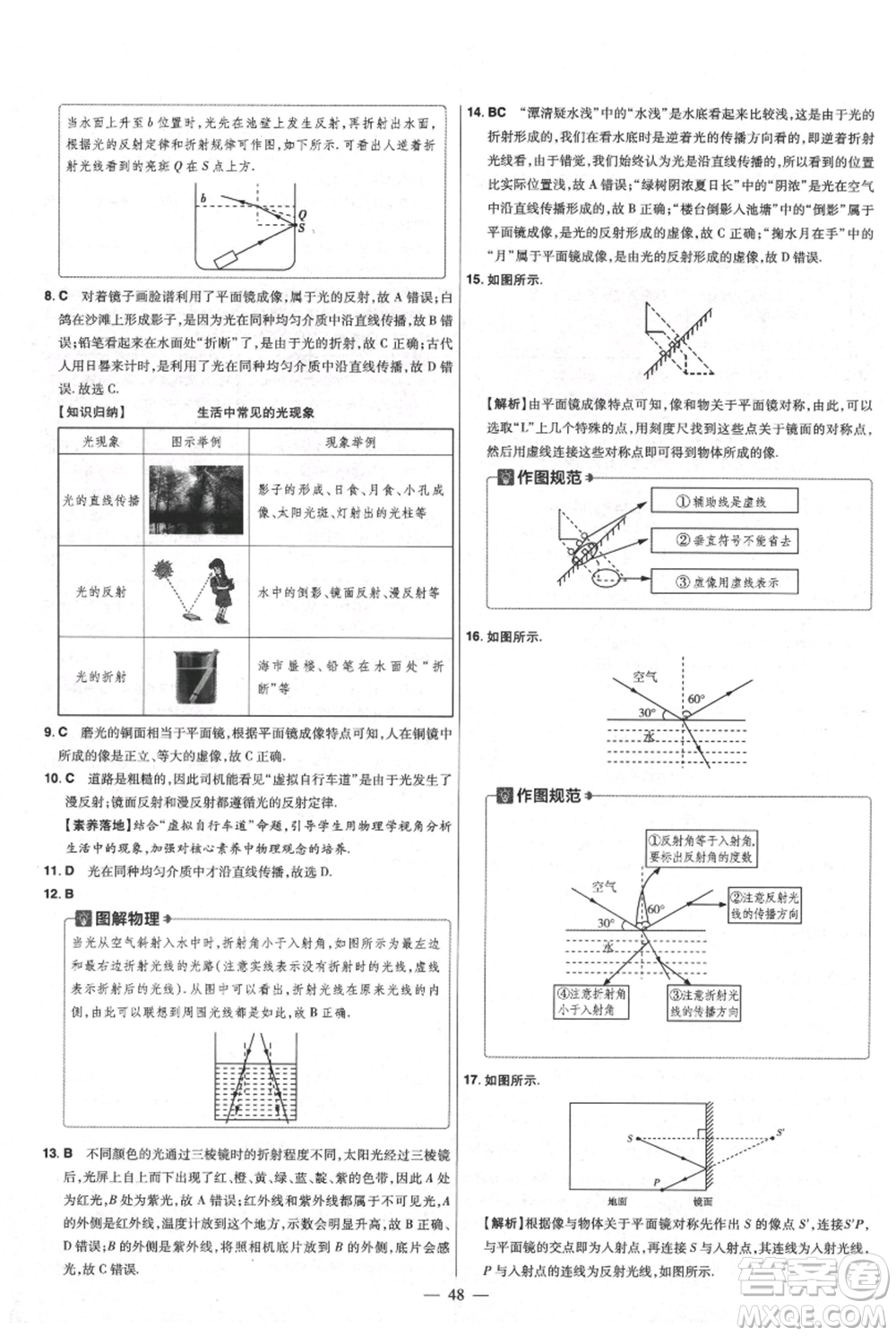 延邊教育出版社2021金考卷活頁題選初中同步單元雙測卷八年級(jí)上冊(cè)物理人教版參考答案