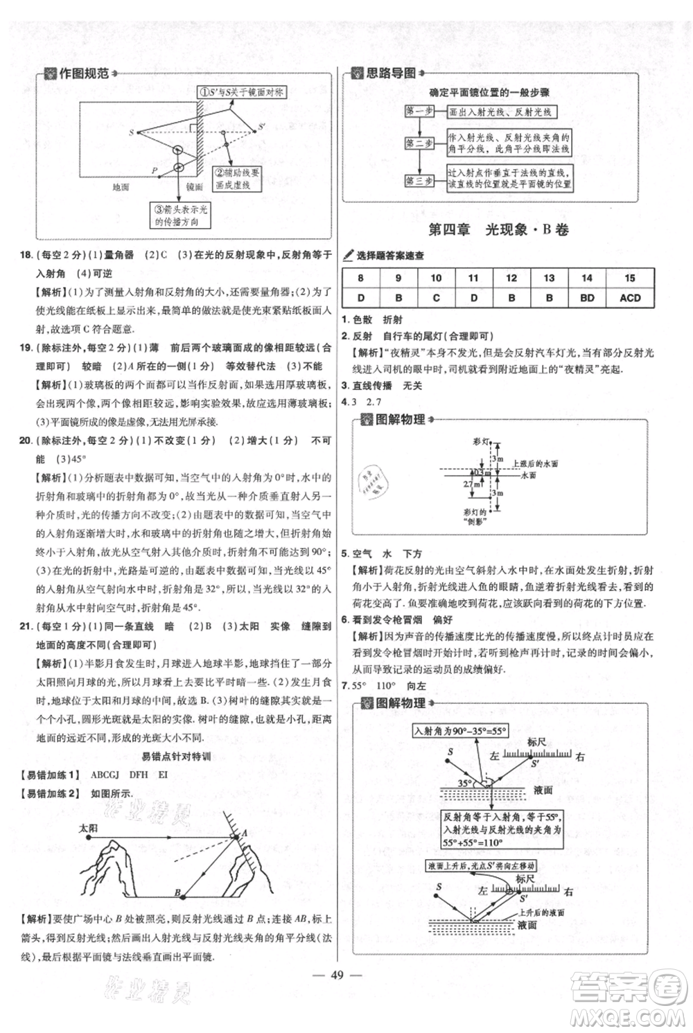 延邊教育出版社2021金考卷活頁題選初中同步單元雙測卷八年級(jí)上冊(cè)物理人教版參考答案