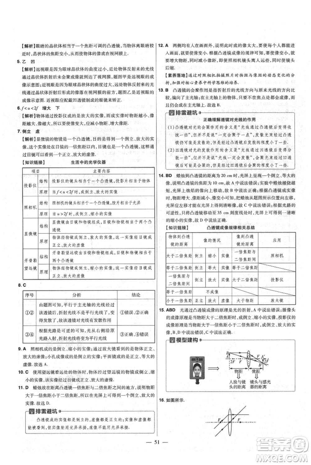 延邊教育出版社2021金考卷活頁題選初中同步單元雙測卷八年級(jí)上冊(cè)物理人教版參考答案