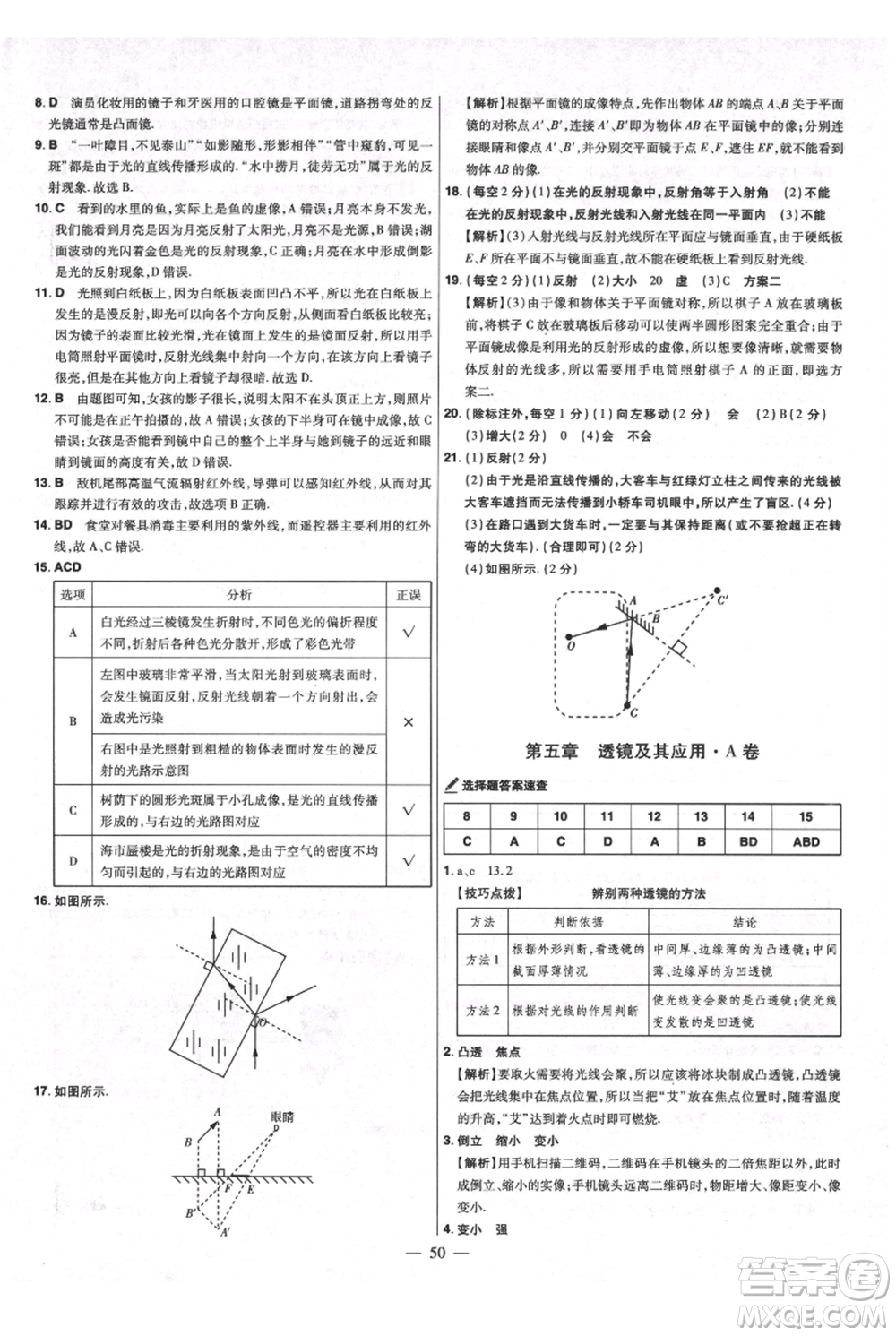 延邊教育出版社2021金考卷活頁題選初中同步單元雙測卷八年級(jí)上冊(cè)物理人教版參考答案