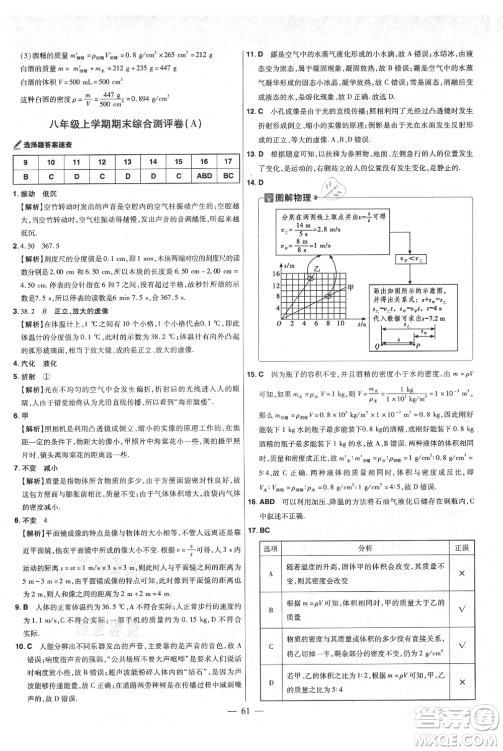 延邊教育出版社2021金考卷活頁題選初中同步單元雙測卷八年級(jí)上冊(cè)物理人教版參考答案