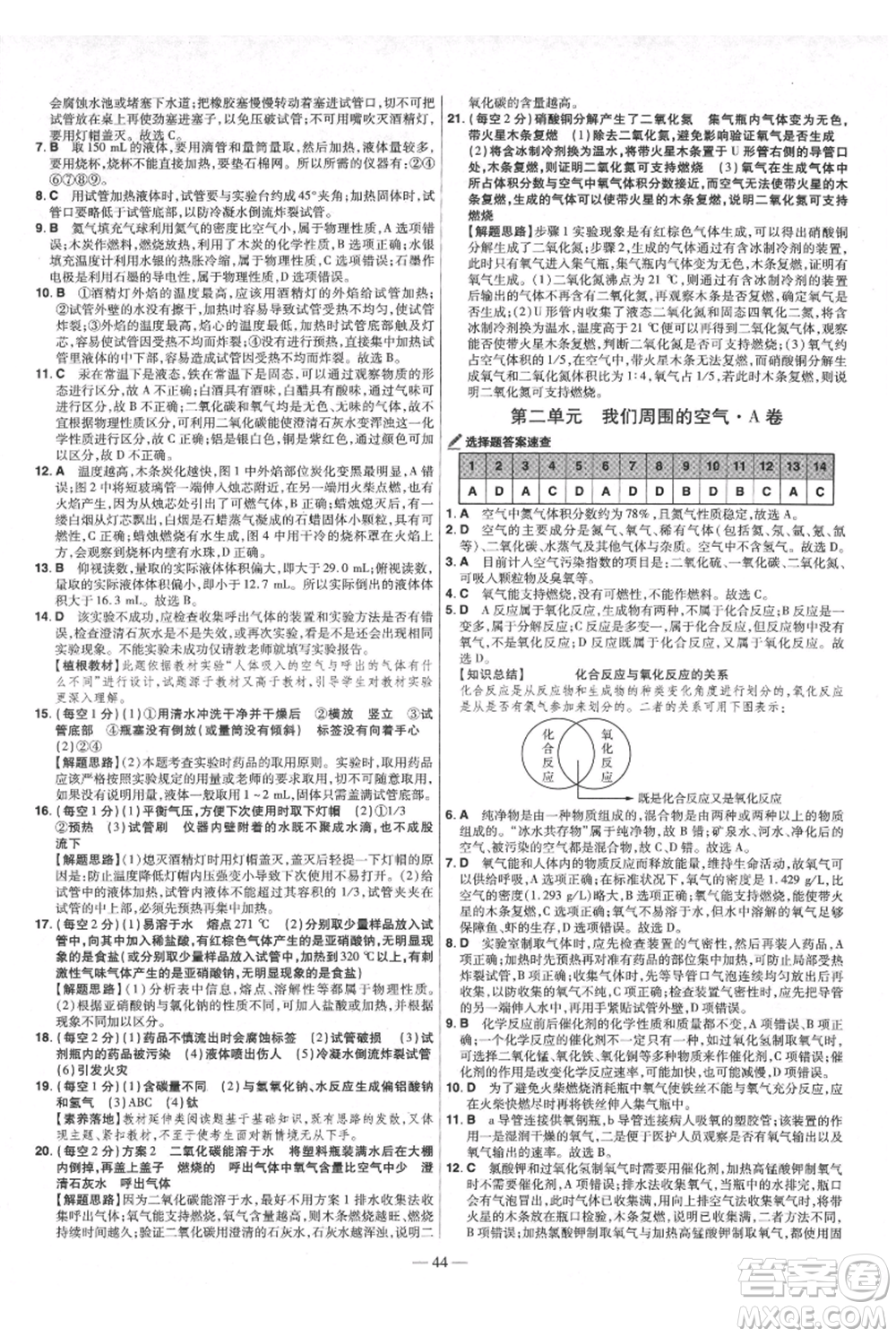 延邊教育出版社2021金考卷活頁(yè)題選初中同步單元雙測(cè)卷九年級(jí)上冊(cè)化學(xué)人教版參考答案