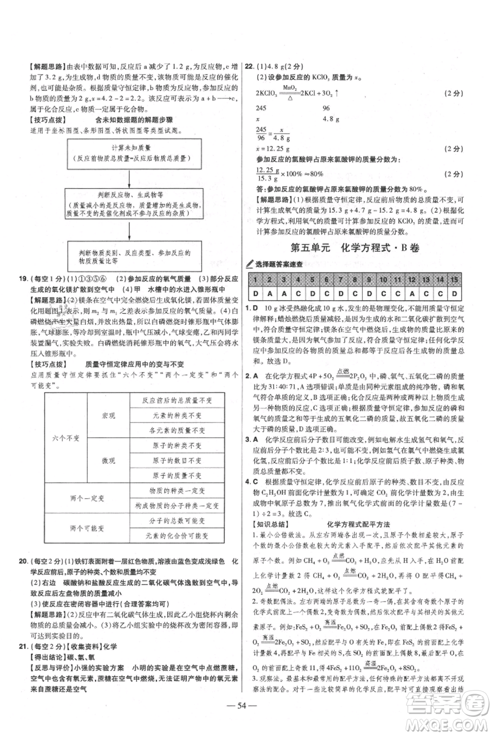 延邊教育出版社2021金考卷活頁(yè)題選初中同步單元雙測(cè)卷九年級(jí)上冊(cè)化學(xué)人教版參考答案