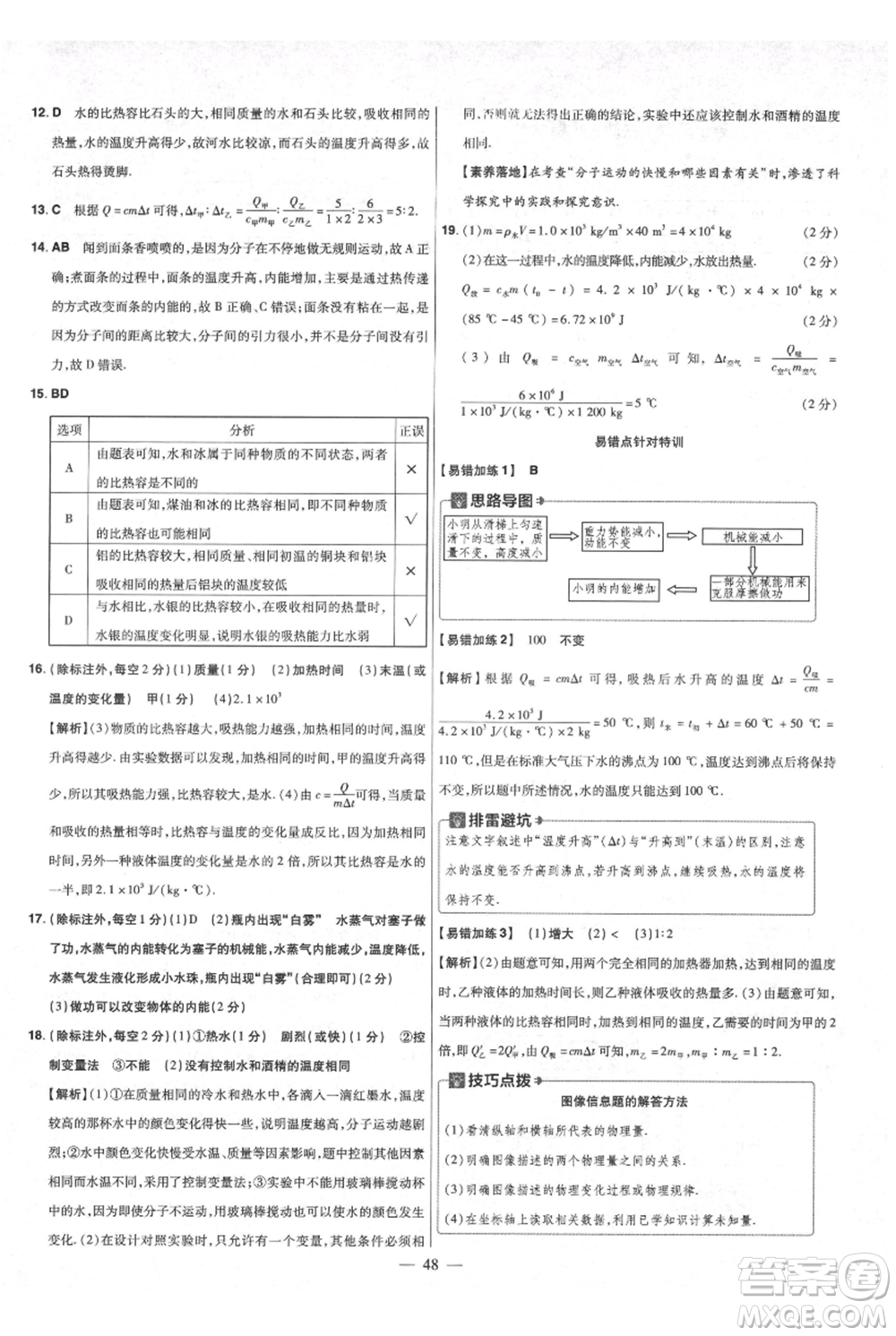 延邊教育出版社2021金考卷活頁題選初中同步單元雙測卷九年級物理人教版參考答案