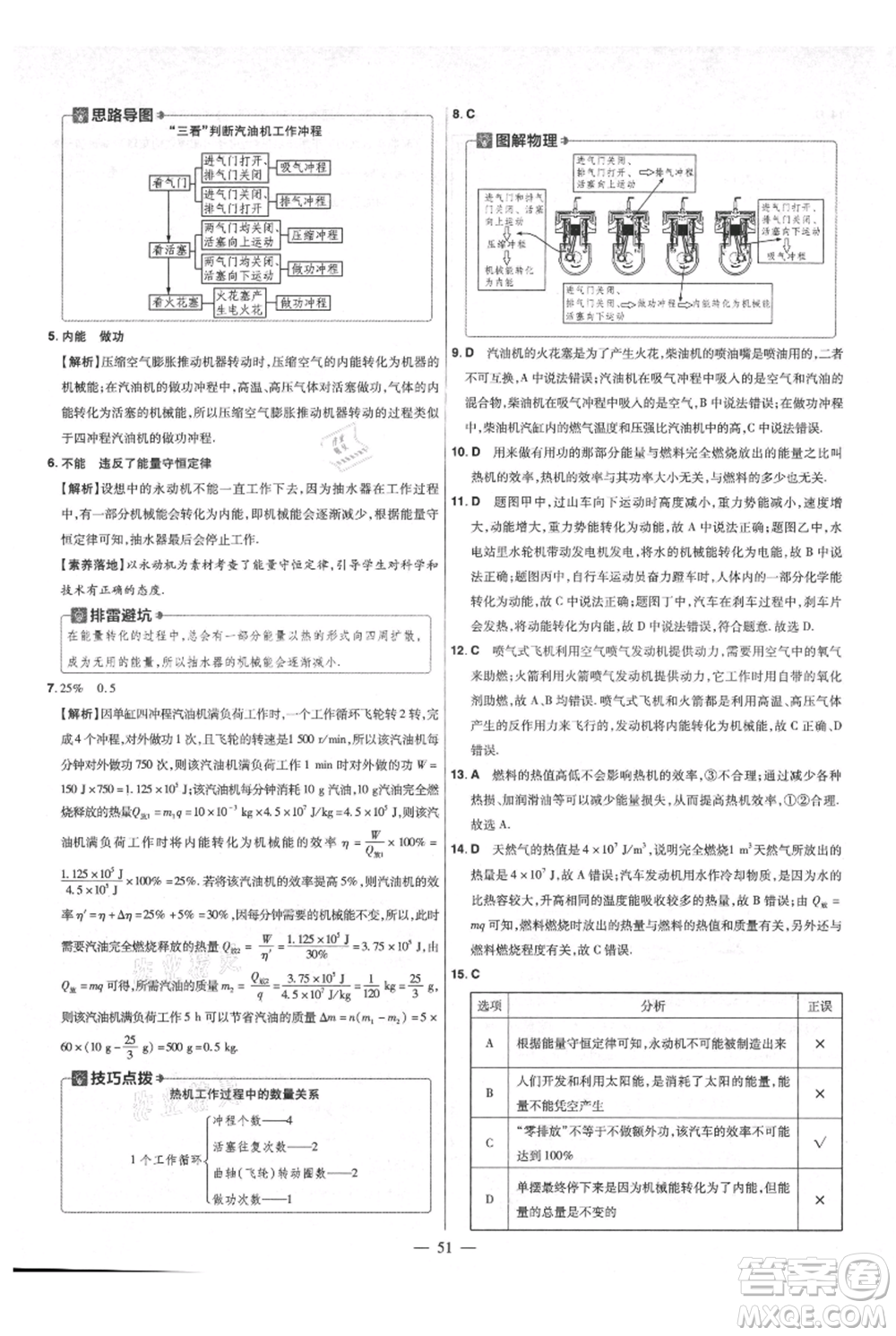 延邊教育出版社2021金考卷活頁題選初中同步單元雙測卷九年級物理人教版參考答案