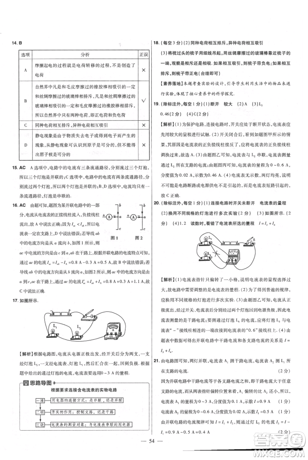 延邊教育出版社2021金考卷活頁題選初中同步單元雙測卷九年級物理人教版參考答案