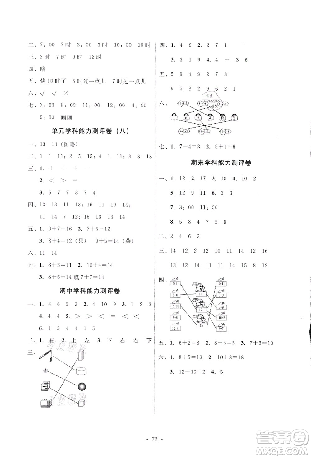 人民教育出版社2021能力培養(yǎng)與測(cè)試一年級(jí)數(shù)學(xué)上冊(cè)人教版答案