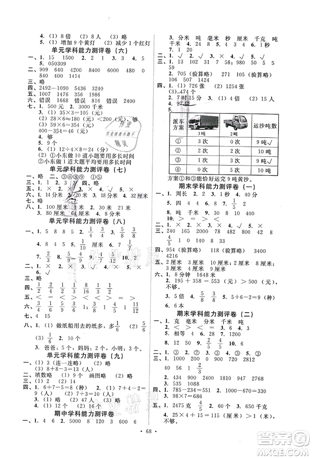 人民教育出版社2021能力培養(yǎng)與測試三年級數(shù)學(xué)上冊人教版湖南專版答案