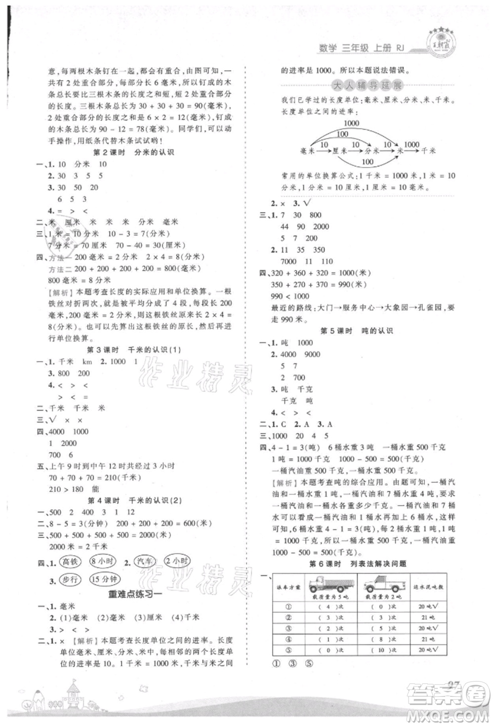 江西人民出版社2021王朝霞創(chuàng)維新課堂同步優(yōu)化訓(xùn)練三年級(jí)上冊數(shù)學(xué)人教版參考答案