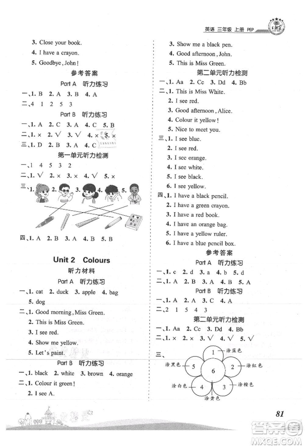 江西人民出版社2021王朝霞創(chuàng)維新課堂同步優(yōu)化訓(xùn)練三年級(jí)上冊(cè)英語(yǔ)人教版參考答案