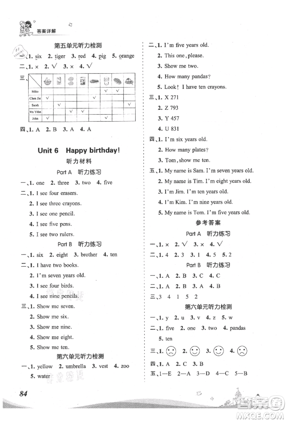 江西人民出版社2021王朝霞創(chuàng)維新課堂同步優(yōu)化訓(xùn)練三年級(jí)上冊(cè)英語(yǔ)人教版參考答案