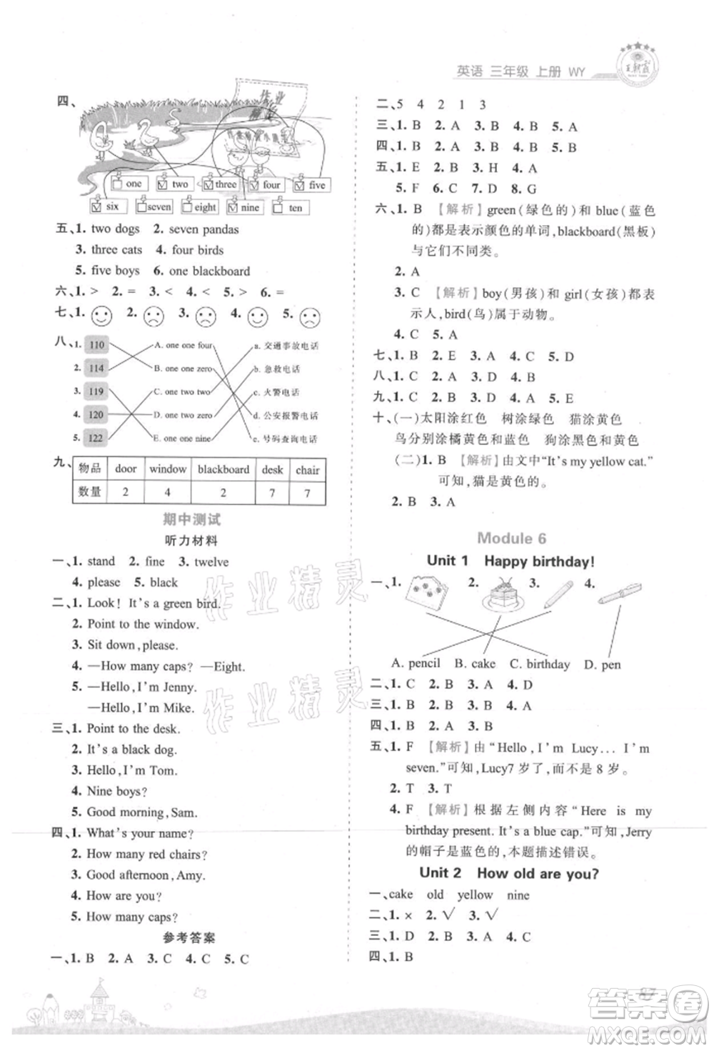 江西人民出版社2021王朝霞創(chuàng)維新課堂同步優(yōu)化訓練三年級上冊英語外研版參考答案