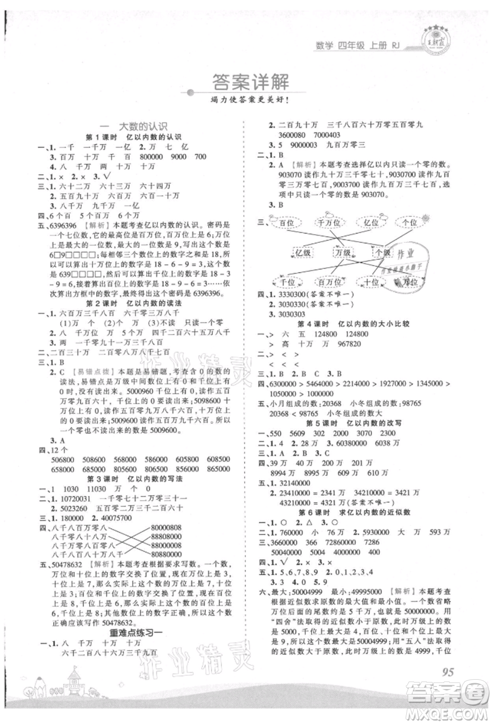 江西人民出版社2021王朝霞創(chuàng)維新課堂同步優(yōu)化訓(xùn)練四年級上冊數(shù)學(xué)人教版參考答案