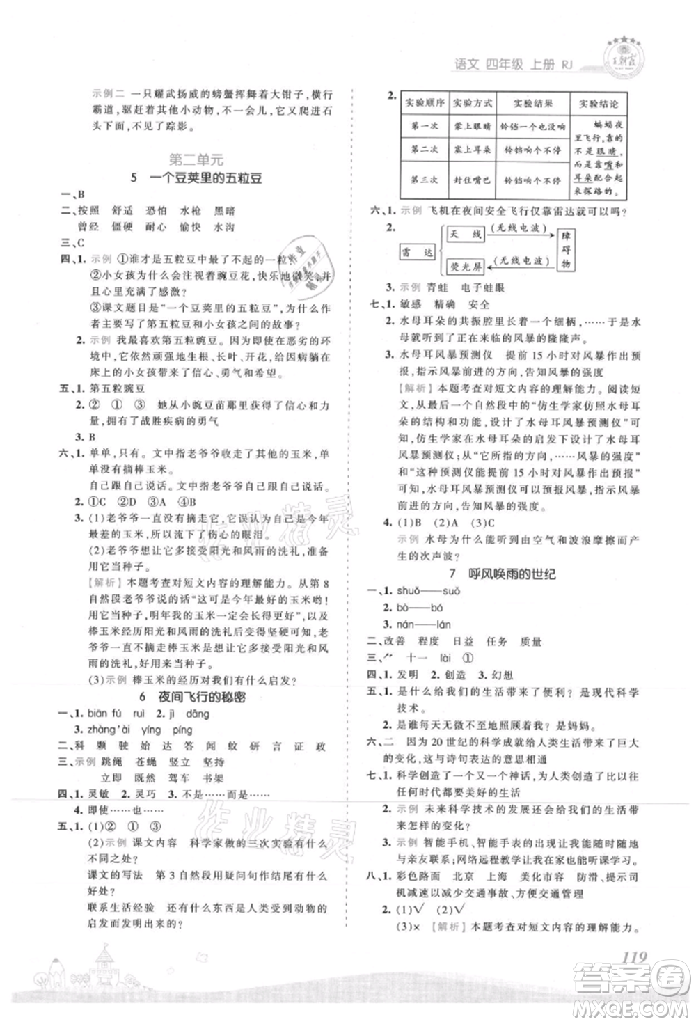 江西人民出版社2021王朝霞創(chuàng)維新課堂同步優(yōu)化訓(xùn)練四年級上冊語文人教版參考答案