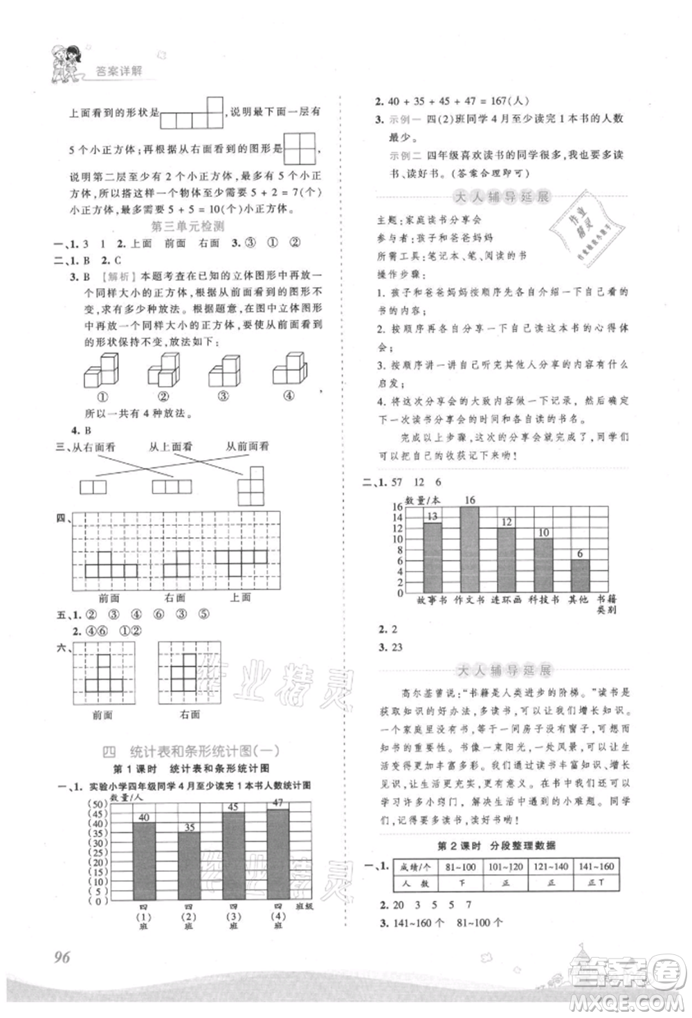 江西人民出版社2021王朝霞創(chuàng)維新課堂同步優(yōu)化訓(xùn)練四年級(jí)上冊數(shù)學(xué)蘇教版參考答案