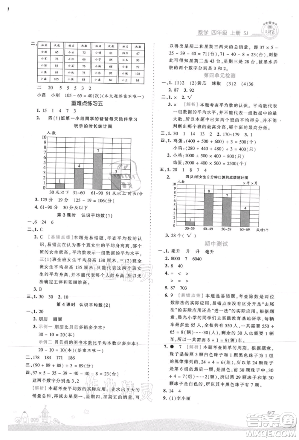 江西人民出版社2021王朝霞創(chuàng)維新課堂同步優(yōu)化訓(xùn)練四年級(jí)上冊數(shù)學(xué)蘇教版參考答案