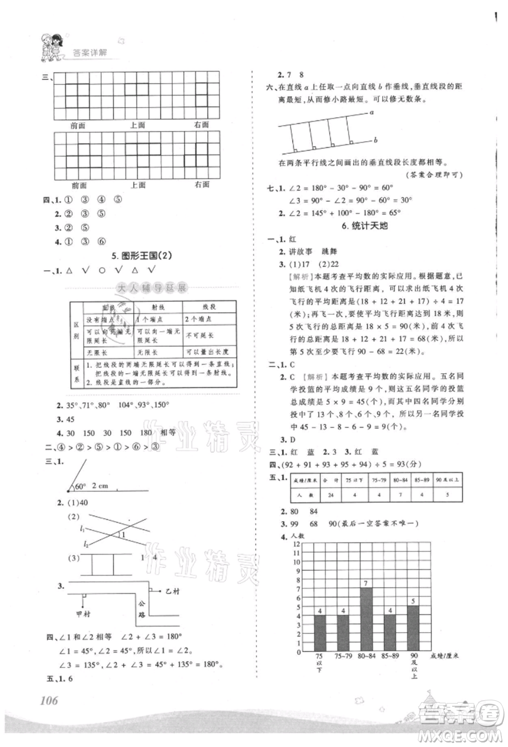 江西人民出版社2021王朝霞創(chuàng)維新課堂同步優(yōu)化訓(xùn)練四年級(jí)上冊數(shù)學(xué)蘇教版參考答案