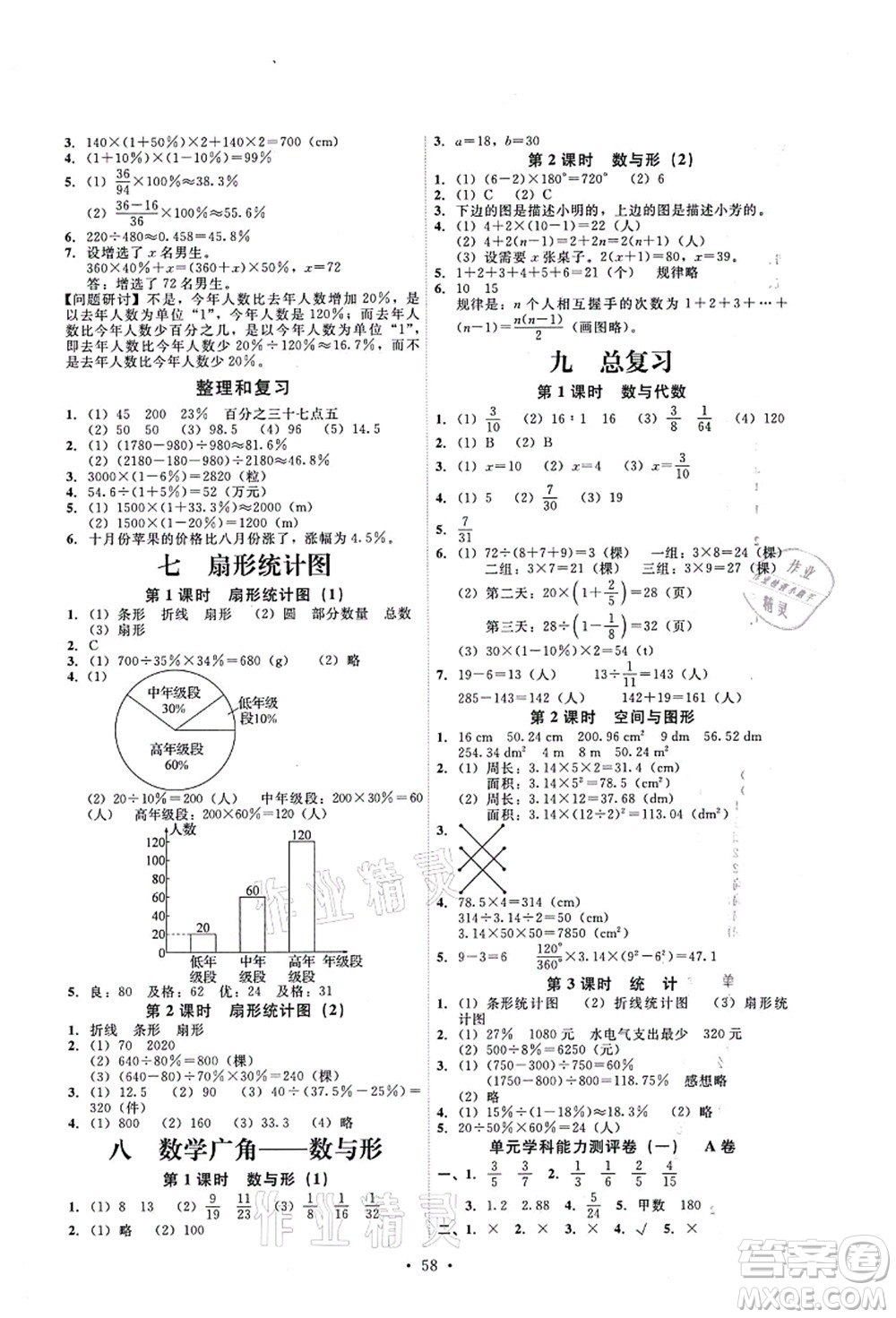 人民教育出版社2021能力培養(yǎng)與測(cè)試六年級(jí)數(shù)學(xué)上冊(cè)人教版湖南專版答案