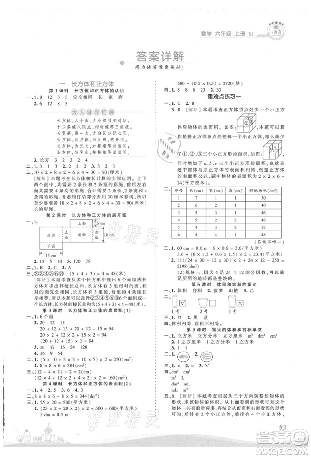 江西人民出版社2021王朝霞創(chuàng)維新課堂同步優(yōu)化訓(xùn)練六年級上冊數(shù)學(xué)蘇教版參考答案