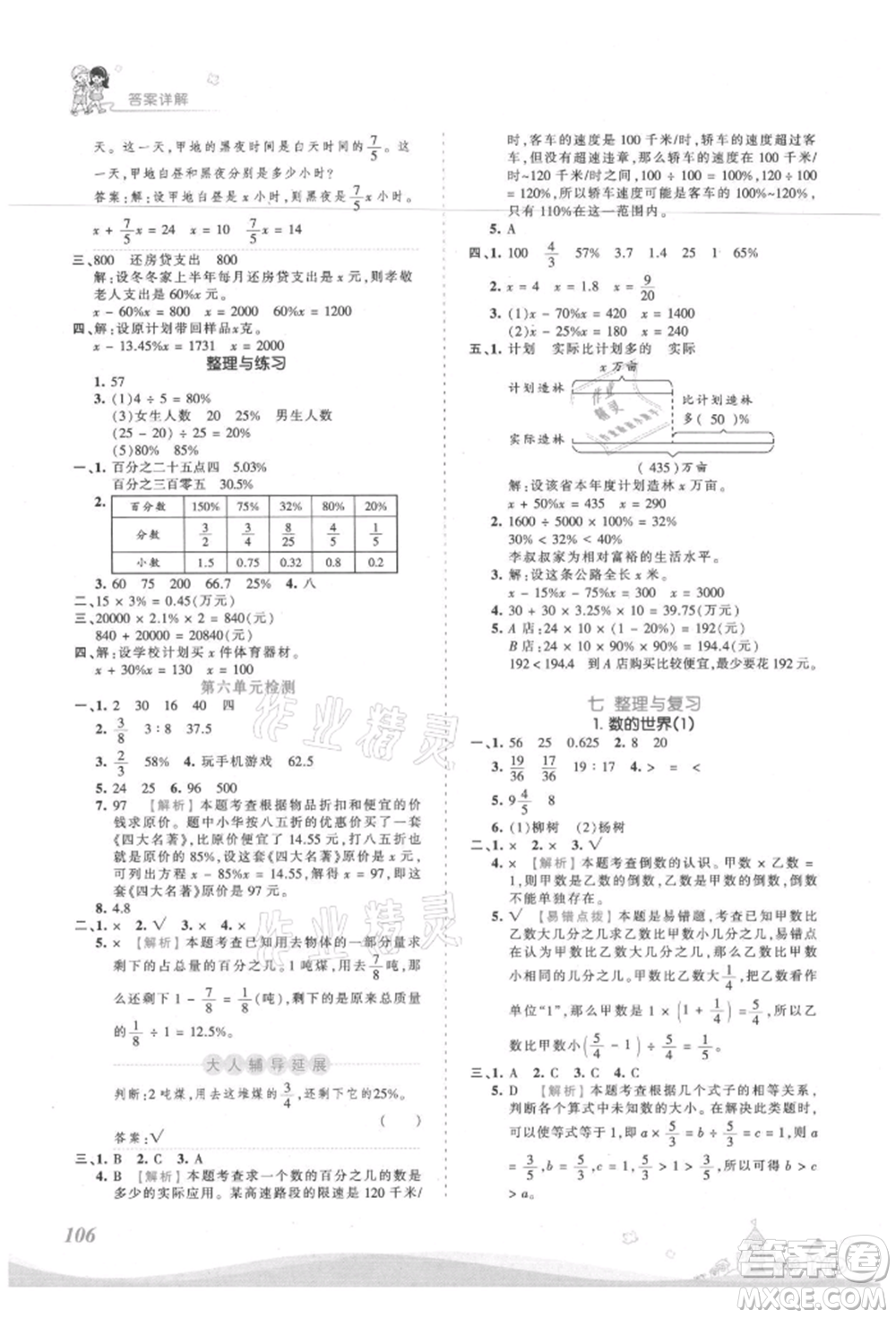 江西人民出版社2021王朝霞創(chuàng)維新課堂同步優(yōu)化訓(xùn)練六年級上冊數(shù)學(xué)蘇教版參考答案