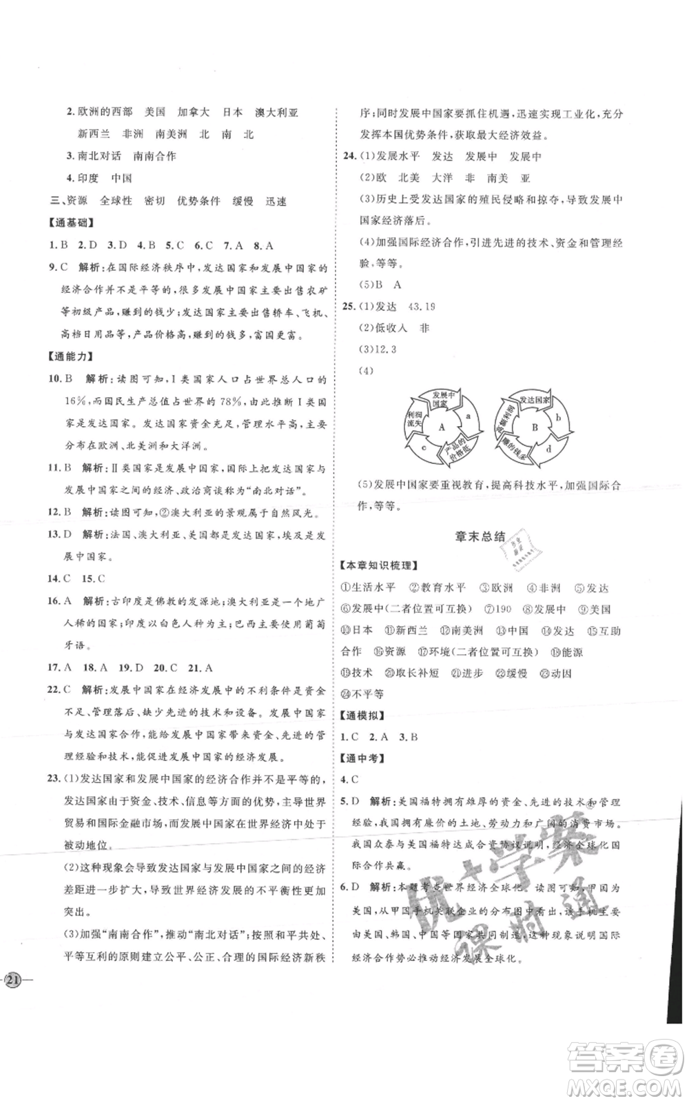 吉林教育出版社2021優(yōu)+學(xué)案課時(shí)通六年級(jí)上冊(cè)地理魯教版參考答案