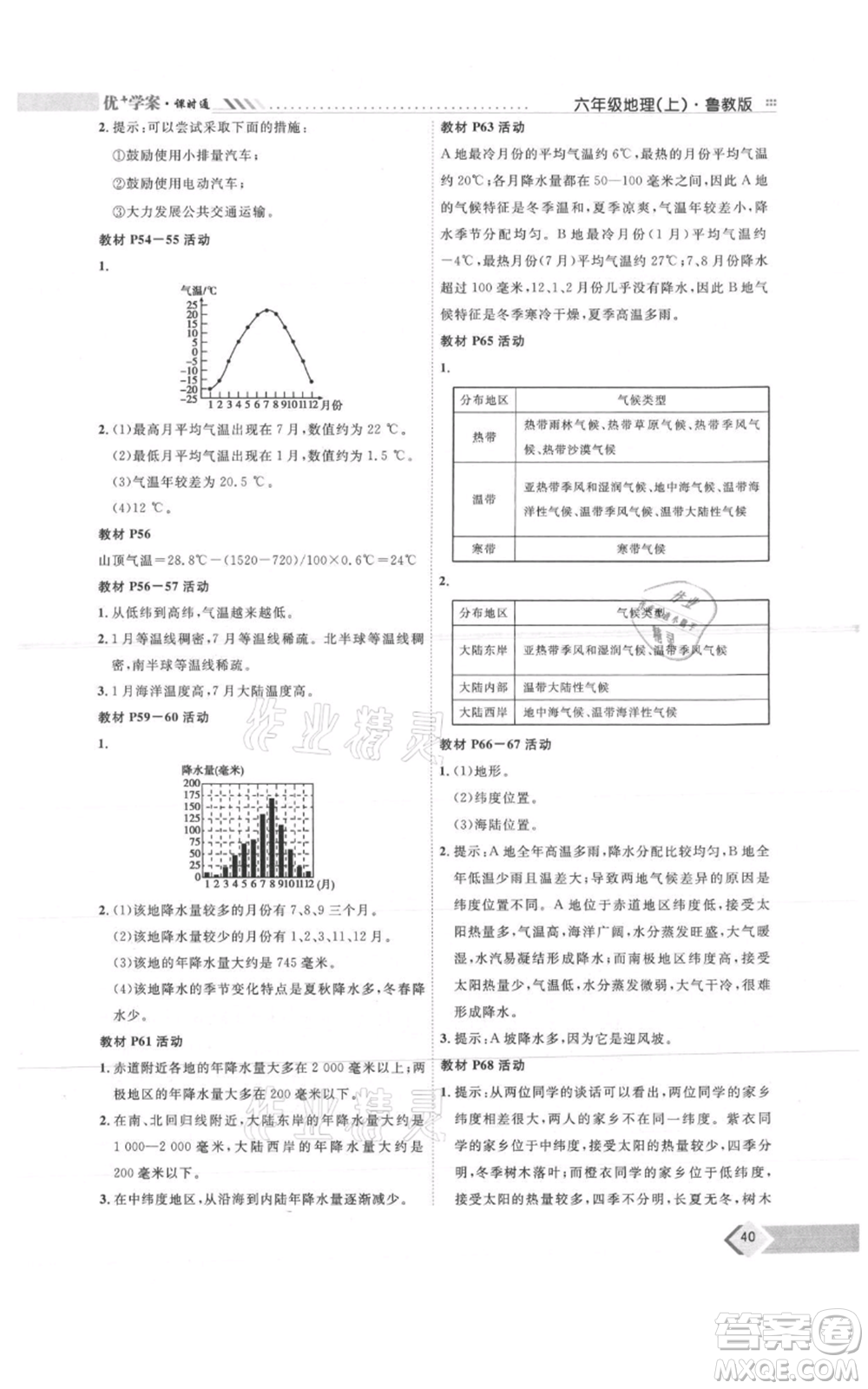 吉林教育出版社2021優(yōu)+學(xué)案課時(shí)通六年級(jí)上冊(cè)地理魯教版參考答案