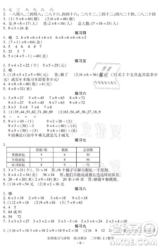 浙江人民出版社2021全程練習(xí)與評(píng)價(jià)二年級(jí)上冊(cè)數(shù)學(xué)人教版答案