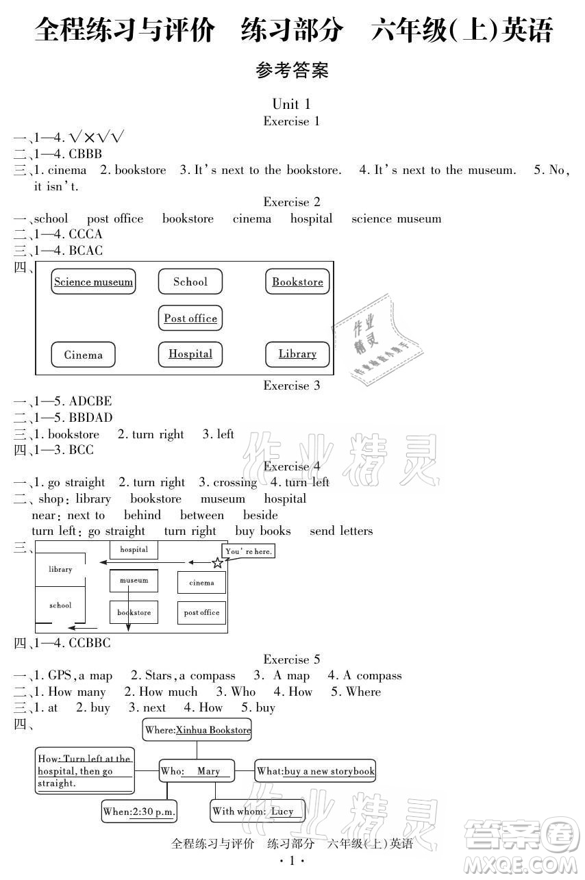 浙江人民出版社2021全程練習與評價六年級上冊英語人教版答案