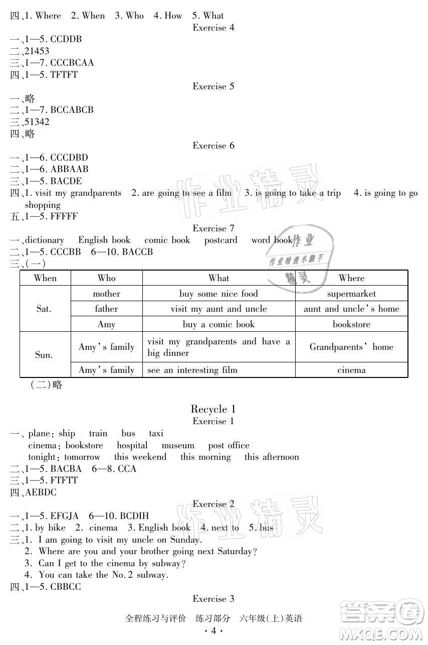 浙江人民出版社2021全程練習與評價六年級上冊英語人教版答案