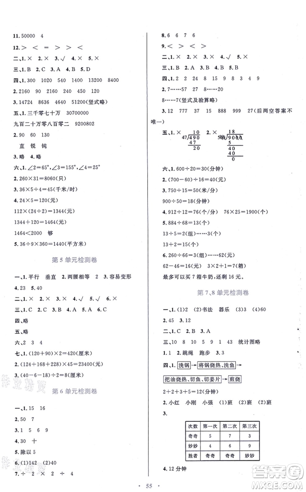 青海人民出版社2021快樂練練吧同步練習(xí)四年級數(shù)學(xué)上冊人教版青海專用答案