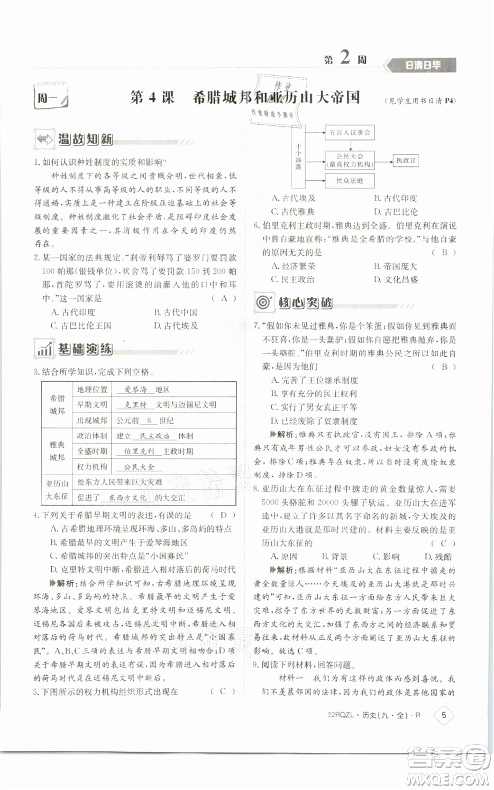 江西高校出版社2021日清周練九年級(jí)歷史人教版參考答案