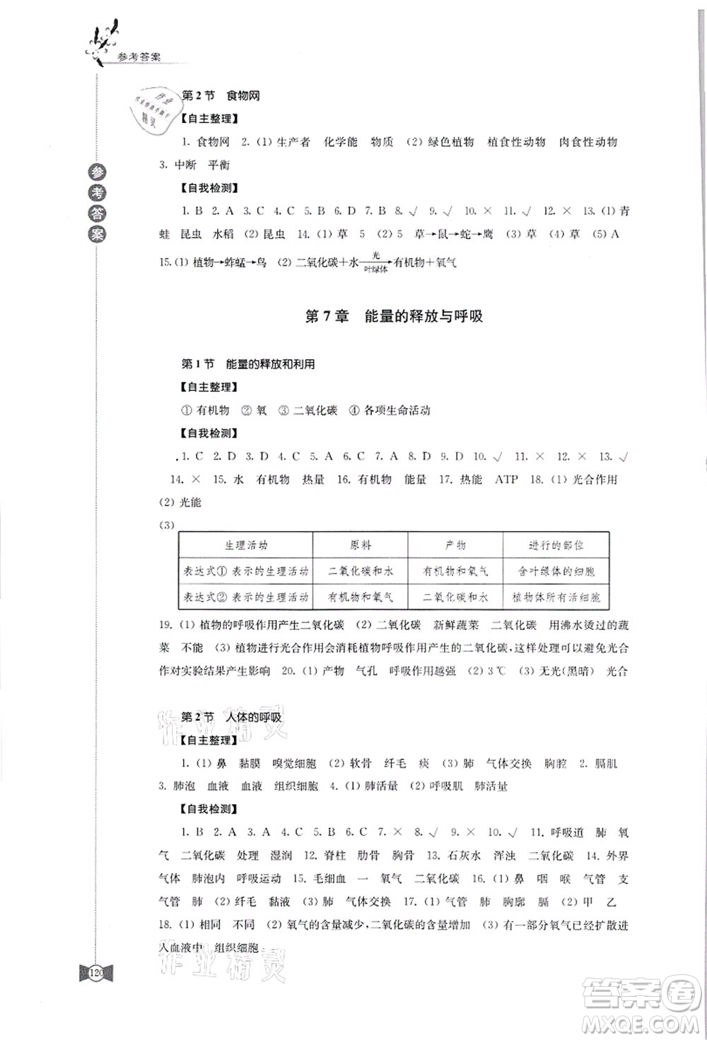 江蘇鳳凰教育出版社2021學(xué)習(xí)與評(píng)價(jià)七年級(jí)生物上冊(cè)蘇科版答案