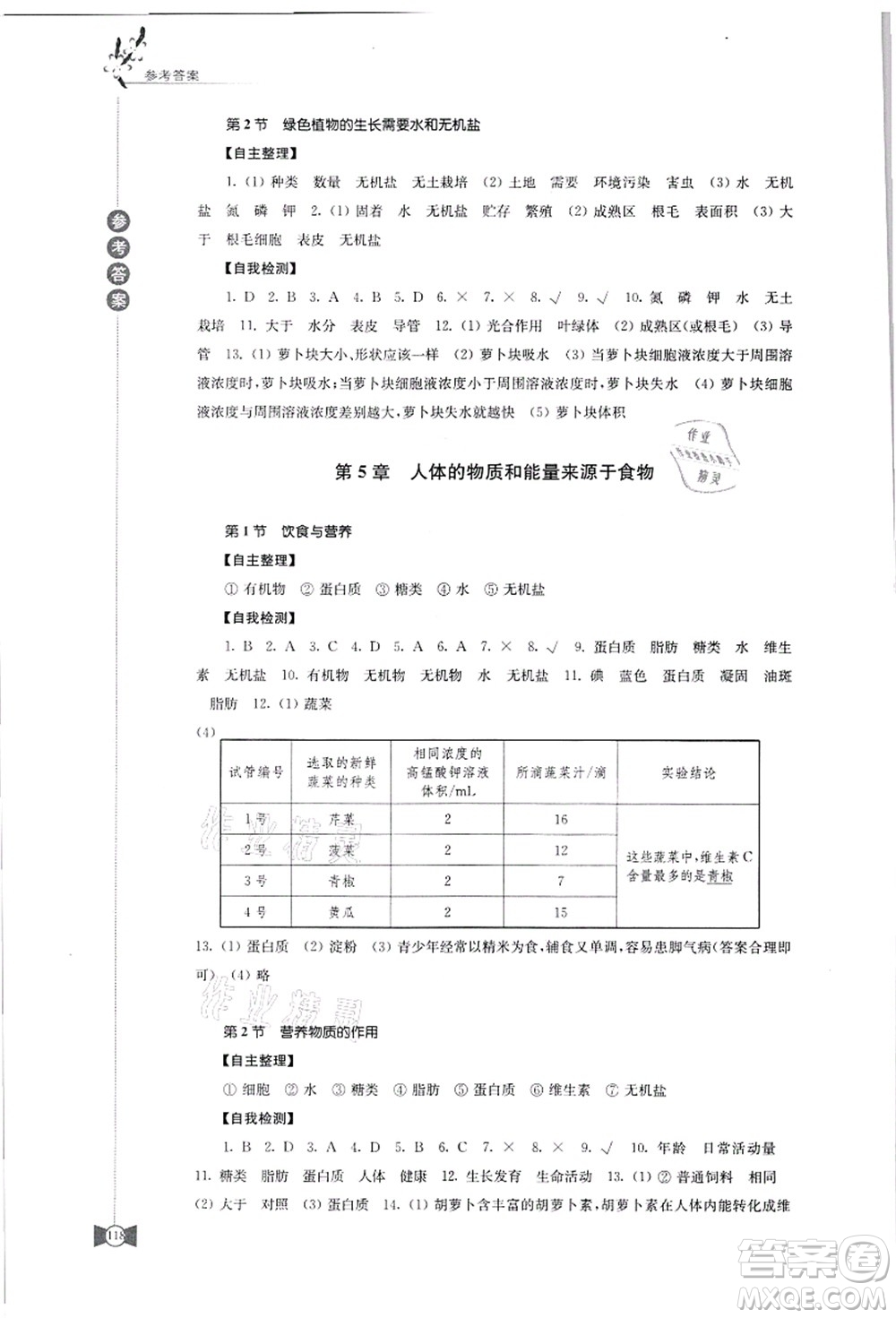 江蘇鳳凰教育出版社2021學(xué)習(xí)與評(píng)價(jià)七年級(jí)生物上冊(cè)蘇科版答案