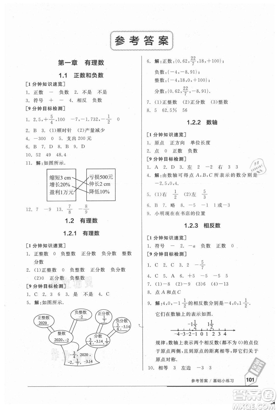 陽光出版社2021全品基礎(chǔ)小練習(xí)數(shù)學(xué)七年級上冊人教版答案