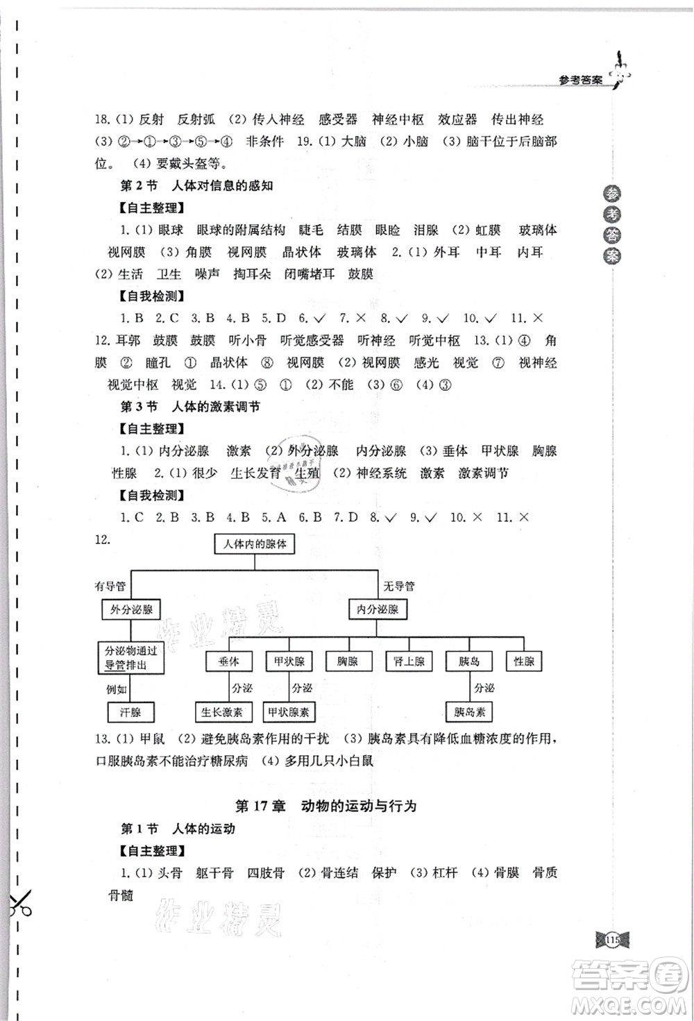 江蘇鳳凰教育出版社2021學(xué)習(xí)與評(píng)價(jià)八年級(jí)生物上冊(cè)蘇科版答案