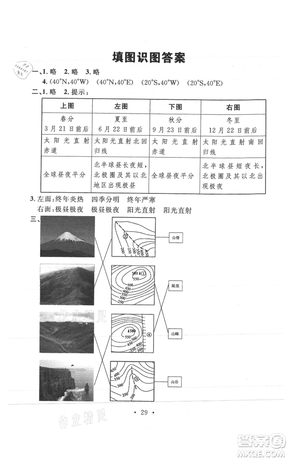 中國(guó)地圖出版社2021名校課堂七年級(jí)上冊(cè)地理商務(wù)星球版圖文背記手冊(cè)參考答案