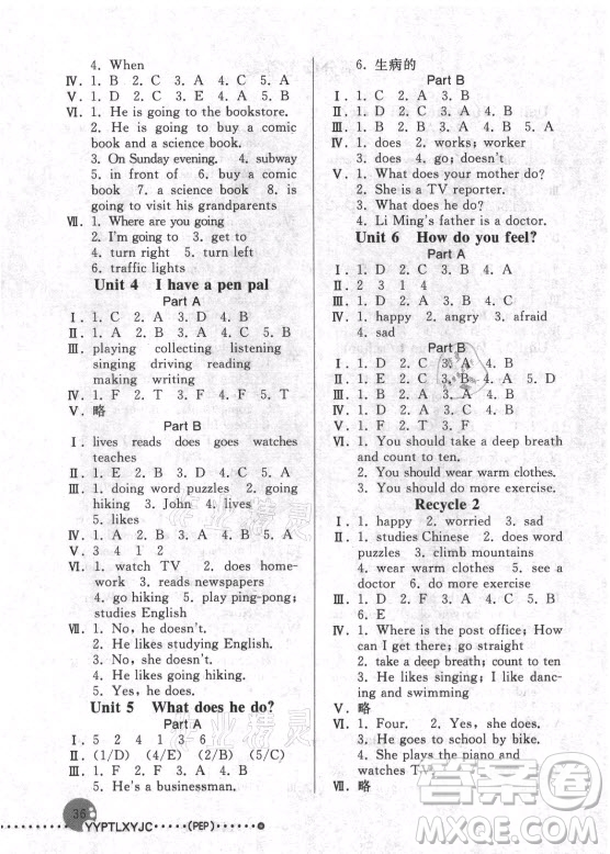 人民教育出版社2021英語(yǔ)配套練習(xí)與檢測(cè)三年級(jí)起點(diǎn)六年級(jí)上冊(cè)人教版答案