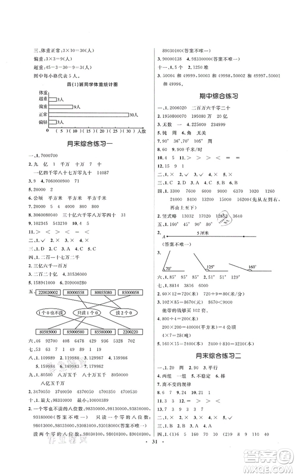 人民教育出版社2021同步解析與測評(píng)學(xué)考練四年級(jí)數(shù)學(xué)上冊人教版答案