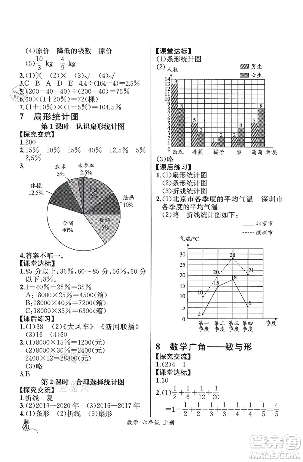 人民教育出版社2021同步解析與測評六年級(jí)數(shù)學(xué)上冊人教版云南專版答案