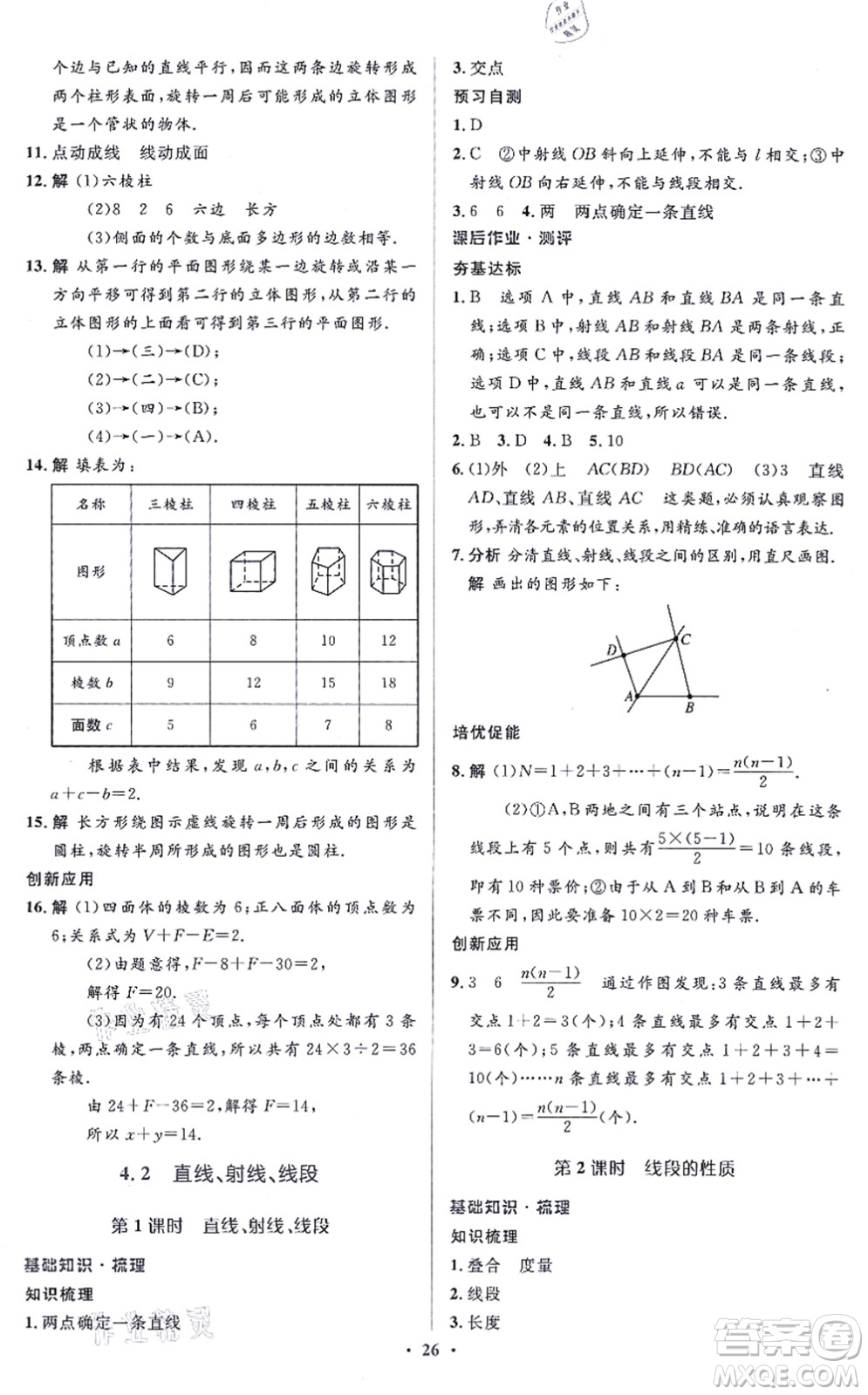 人民教育出版社2021同步解析與測評學(xué)考練七年級數(shù)學(xué)上冊人教版答案