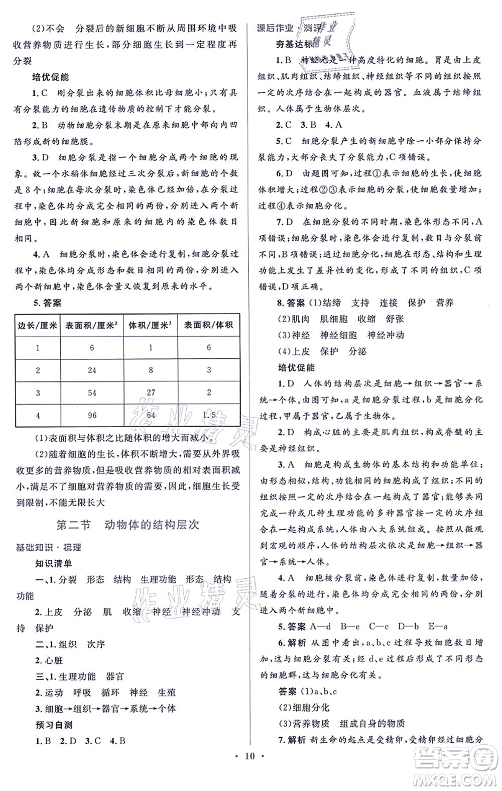 人民教育出版社2021同步解析與測(cè)評(píng)學(xué)考練七年級(jí)生物上冊(cè)人教版答案