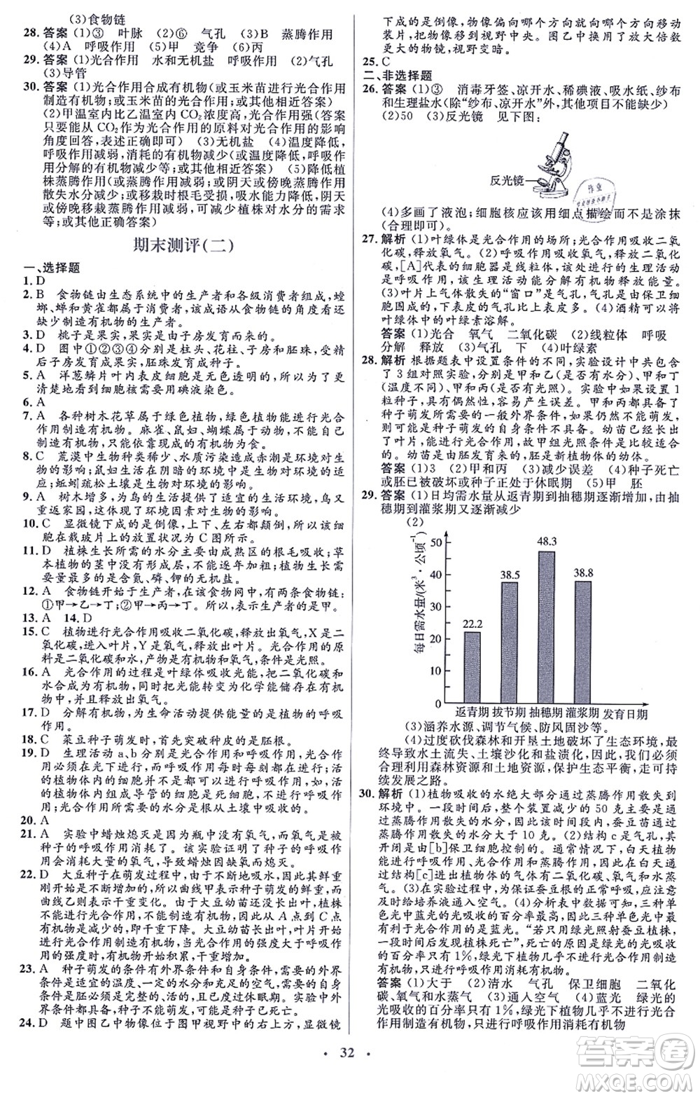 人民教育出版社2021同步解析與測(cè)評(píng)學(xué)考練七年級(jí)生物上冊(cè)人教版答案